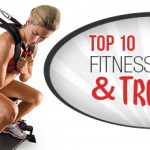 Fitness Products and Trends